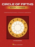 Circle of Fifths Explained