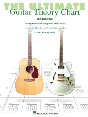 The Ultimate Guitar Theory Chart The Ultimate Guitar Theory Chart
