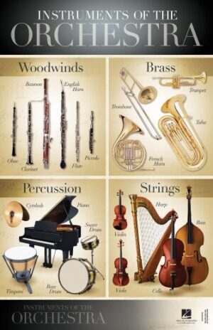 Instruments of the Orchestra – 22 inch. x 34 inch. Poster Instruments of the Orchestra – 22 inch. x 34 inch. Poster