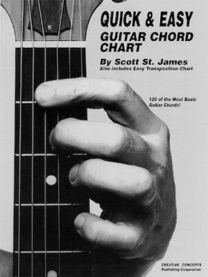 Quick and Easy Guitar Chord Chart Quick and Easy Guitar Chord Chart