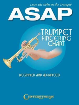 Learn the Notes on the Trumpet ASAP Learn the Notes on the Trumpet ASAP