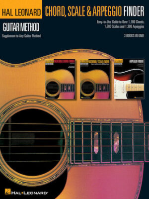 Guitar Chord, Scale & Arpeggio Finder Guitar Chord, Scale & Arpeggio Finder