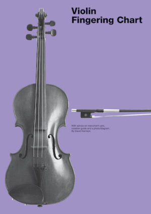 Violin Fingering Chart Violin Fingering Chart